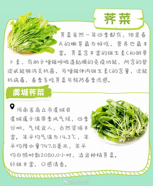 全国优质农产品推荐地图 品味地道中国味道